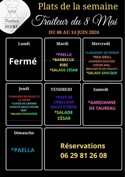 Qui sommes-nous ?